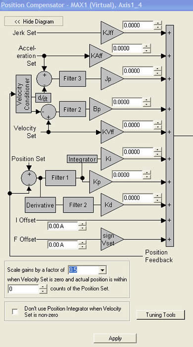 Agile DPWIN Position Compensator Tool